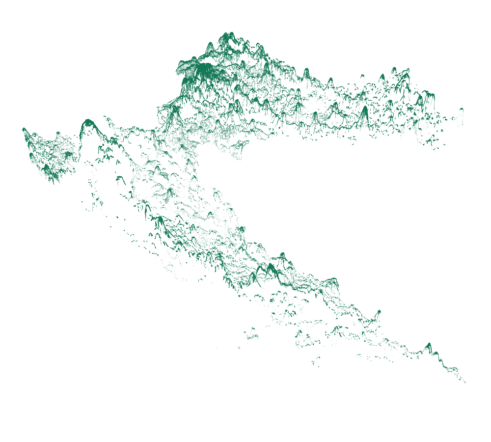 Prostorni 3D prikaz gustoće DGU adresa u Hrvatskoj. Gušća područja izdižu se iznad rjeđe naseljenih.